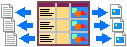 BLOB-Daten exportieren